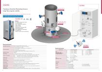 Gas analysers-4