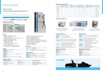Gas analysers-7
