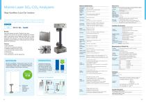 Gas analysers-8