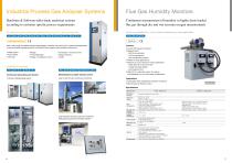 Gas analysers-9