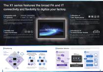 HMI Monitouch X1 series-2