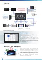 HMI Monitouch X1 series-4