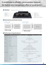 HMI Monitouch X1 series-7