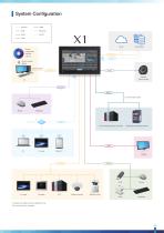 HMI Monitouch X1 series-9