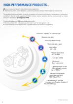 Instrumentation for chemical industries-4