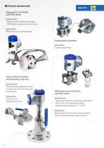 Instrumentation for chemical industries-6