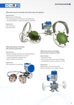 Instrumentation for chemical industries-7