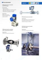 Instrumentation for chemical industries-8