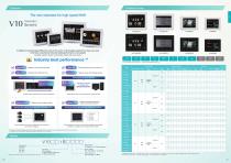 Monitouch V10, X1 and Technoshot TS4000 HMIs-4
