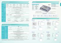 Monitouch V10, X1 and Technoshot TS4000 HMIs-5