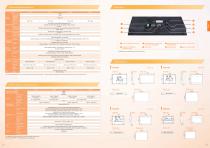 Monitouch V10, X1 and Technoshot TS4000 HMIs-7