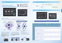 Monitouch V10, X1 and Technoshot TS4000 HMIs-8