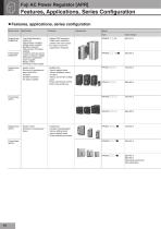 Power controller - APR series-10