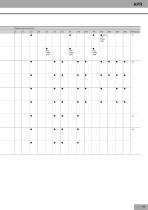 Power controller - APR series-11