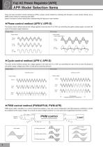 Power controller - APR series-4