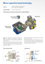 Pressure flow level and density transmitters-5