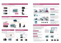 Programmable Operator Interface V9 Series-5