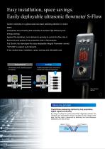 s-flow FSZ compact ultrasonic flowmeter-2