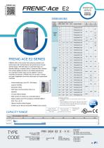  Selection guide for variable speed drives and HMIs-11