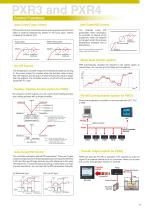 Temperature controllers-11
