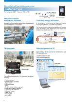 Ultrasonic flow meters for liquids, steam and air-12