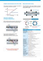 Ultrasonic flow meters for liquids, steam and air-5
