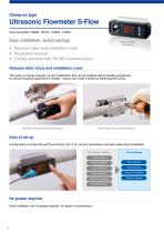 Ultrasonic flow meters for liquids, steam and air-6