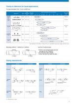 Ultrasonic flow meters for liquids, steam and air-9