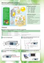 ZPAF Biogas analyser-2