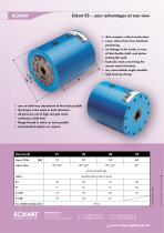 Rotary actuator E3 - 2