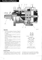 rotary actuator PSM - 4