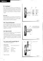 rotary actuator PSM - 6