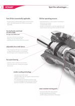 Rotary actuator SM4 - 2