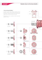 Rotary actuator SM4 - 4