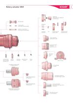 Rotary actuator SM4 - 5