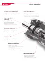 Rotary  actuator SM4 - 2