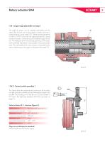 Rotary  actuator SM4 - 9