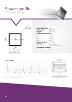 Industry Leaflet - Sun Shading-10