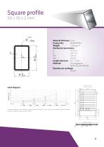 Industry Leaflet - Sun Shading-11