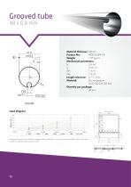 Industry Leaflet - Sun Shading-12