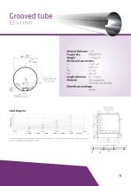 Industry Leaflet - Sun Shading-13