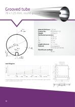 Industry Leaflet - Sun Shading-18