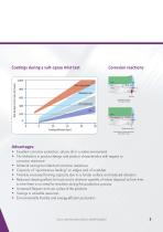Industry Leaflet - Sun Shading-5