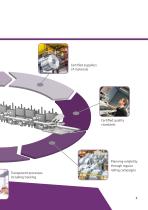 Industry Leaflet - Sun Shading-7