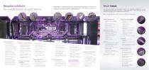 Technology Folder-2