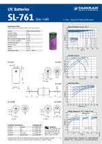 Tadiran Lithium Batteries - 12