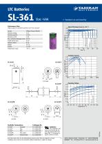 Tadiran Lithium Batteries - 6