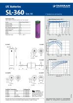 Tadiran Lithium Batteries - 7