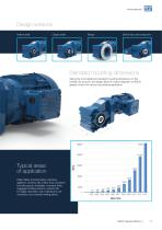 WG20 Product Brochure-11