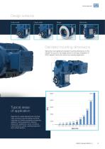 WG20 Product Brochure-9